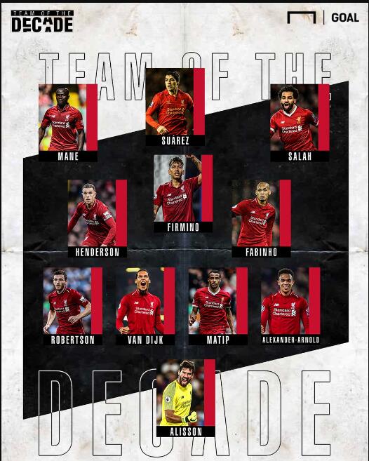 经纪人：蒂亚戈-席尔瓦不会离开弗鲁米嫩塞（经纪人确认：蒂亚戈-席尔瓦将继续留在弗鲁米嫩塞）